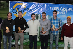 José Carlos Maestrelli e Diego Veiga vencem a X Copa Casteval de Duplas em Curitiba
