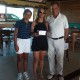 1ª Etapa da Copa de Golfe Ceará 2014 inicia com excelentes resultados