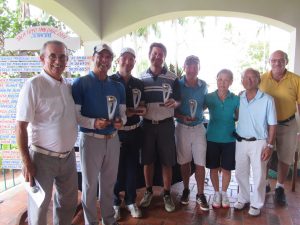 Equipe Campeã