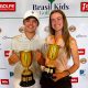 João Bosseto e Isadora Fernal vencem 4ª rodada do Torneio Juvenil do Estado de São Paulo