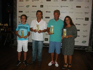Campeões