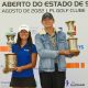 Thomas Choi e Sabrina Kim vencem o Aberto do Estado de São Paulo