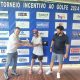 Rodrigo Lee é campeão profissional da 2ª Etapa do Tour 2024 do Torneio Incentivo ao Golfe