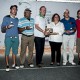 Instituto 3M vence a 12ª edição do Festival Primavera de Golfe