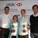Homero Toledo e Julia Debowski vencem a terceira etapa do HSBC Tour Nacional de Golfe Juvenil