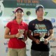 Pedro Nagayama e Luiza Cateano conquistam Tour Juvenil em Goiânia
